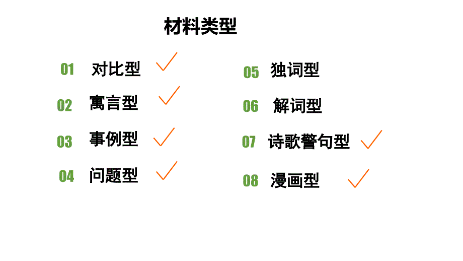 高考作文审题-作文ppt课件_第2页