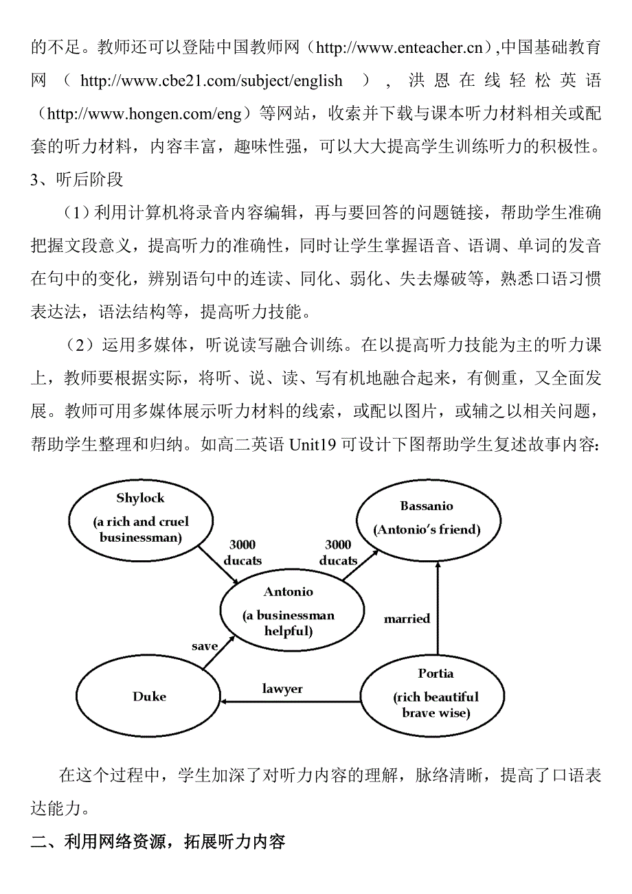 信息技术在高中英语听力中的应用_第4页