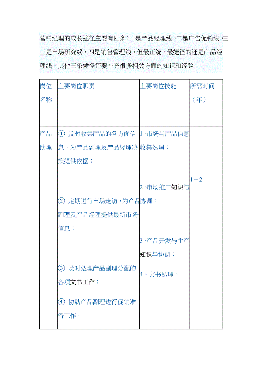 一个全国销售经理和营销经理的理想成长过程_第4页