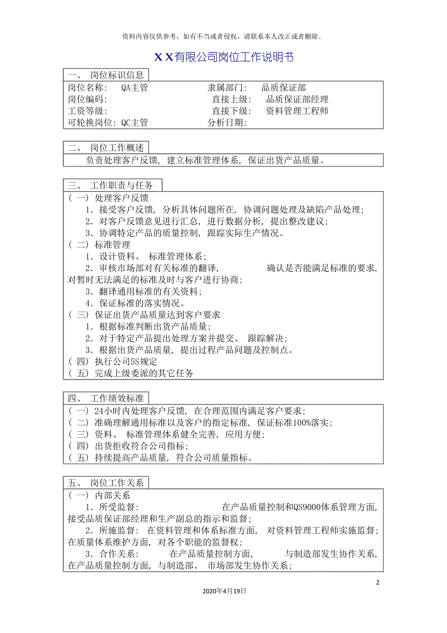 ΧΧ有限公司岗位工作说明书.doc_第2页