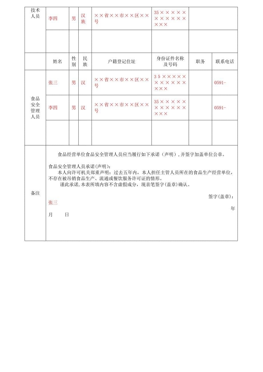 食品流通许可申请书(范本)_第5页