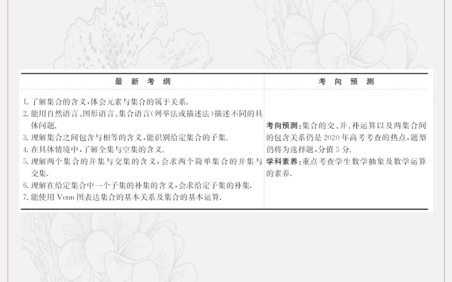 黄冈名师版高考数学大一轮复习1.1集合课件理新人教A_第2页