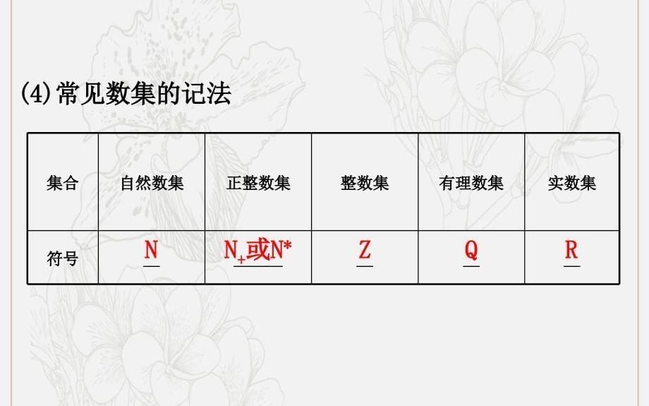 黄冈名师版高考数学大一轮复习1.1集合课件理新人教A_第5页