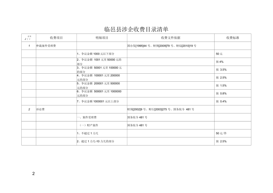 为进一步规范涉企收费行为减轻企业负担优化我经济_第2页