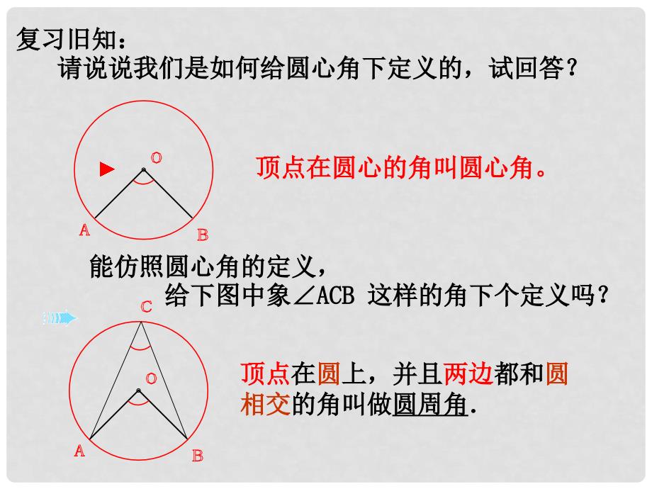 山东省临沭县第三初级中学九年级数学 24.1.4圆周角复习课件（1） 新人教版_第2页