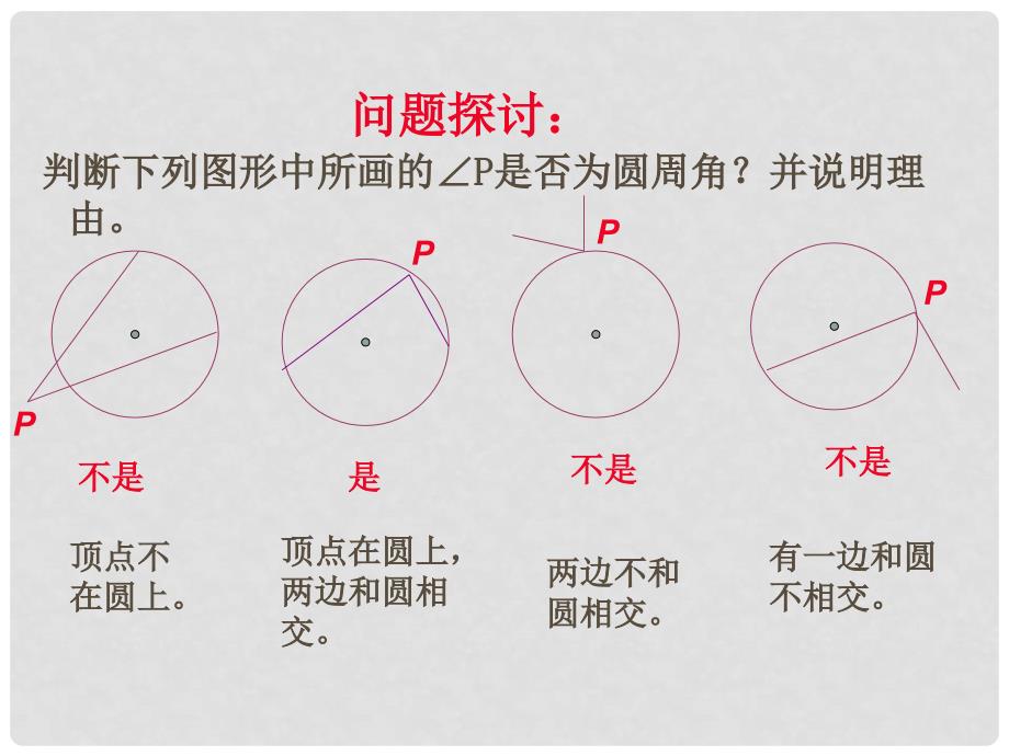 山东省临沭县第三初级中学九年级数学 24.1.4圆周角复习课件（1） 新人教版_第3页