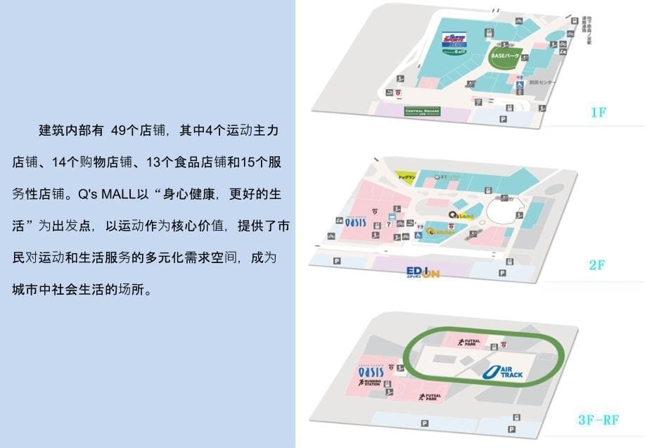 体育综合体案例—大阪森之宫 Q’s Mall_第5页