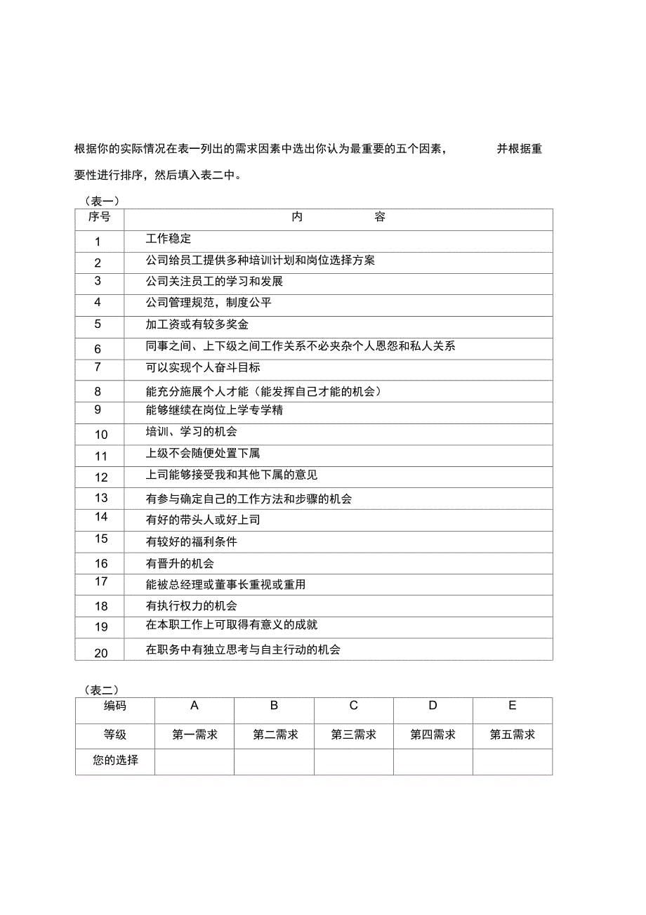 某医药公司管理调研问卷范本_第5页