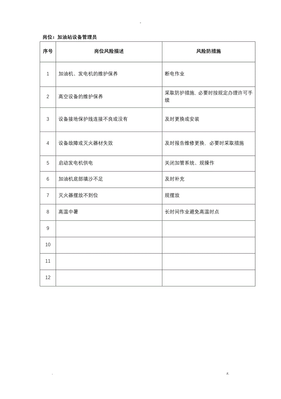 加油站各岗位风险点模板_第4页