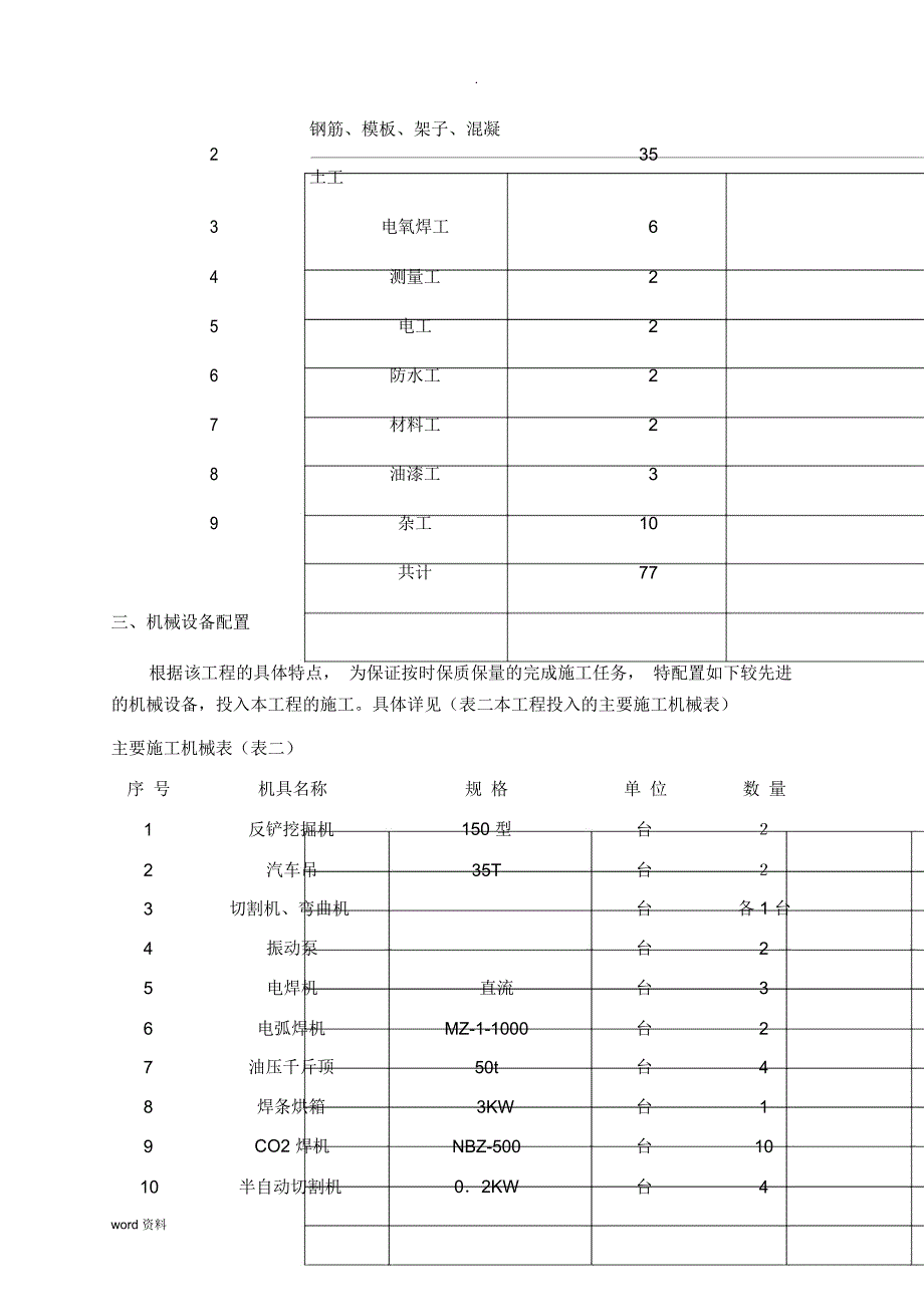 钢结构景观桥施工组织设计_第4页