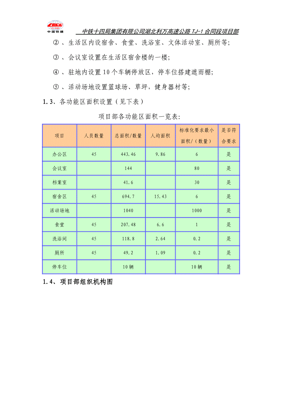 标准化工地建设实施情况汇报材料_第3页