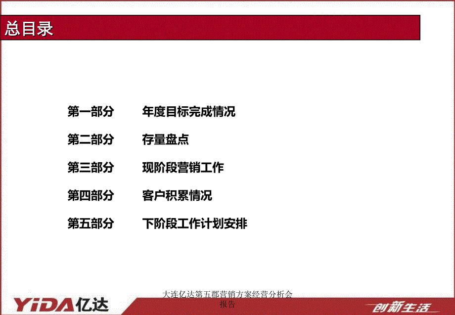 大连亿达第五郡营销方案经营分析会报告课件_第2页