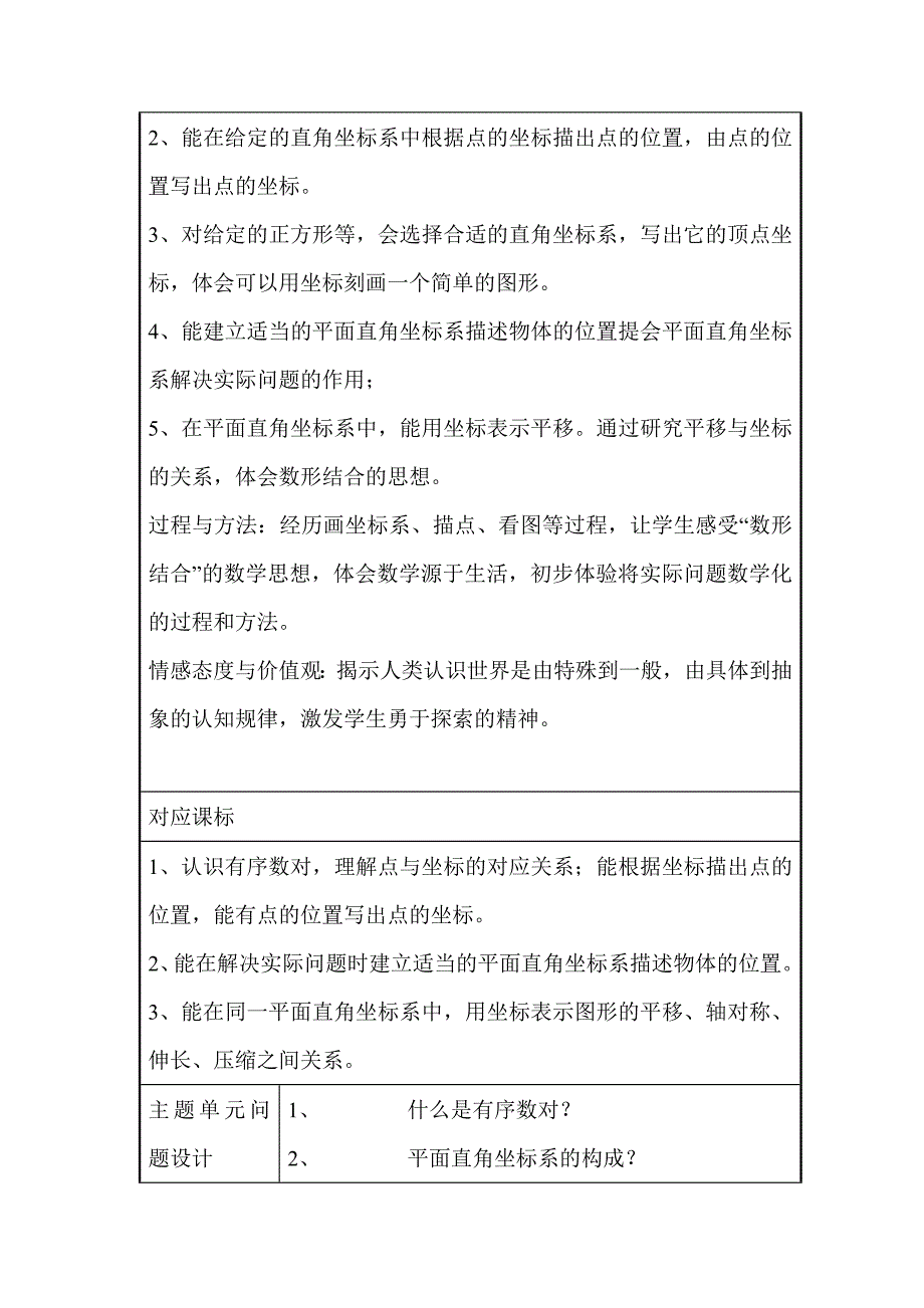 初中数学《平面直角坐标系》单元教学设计以及思维导图_第3页