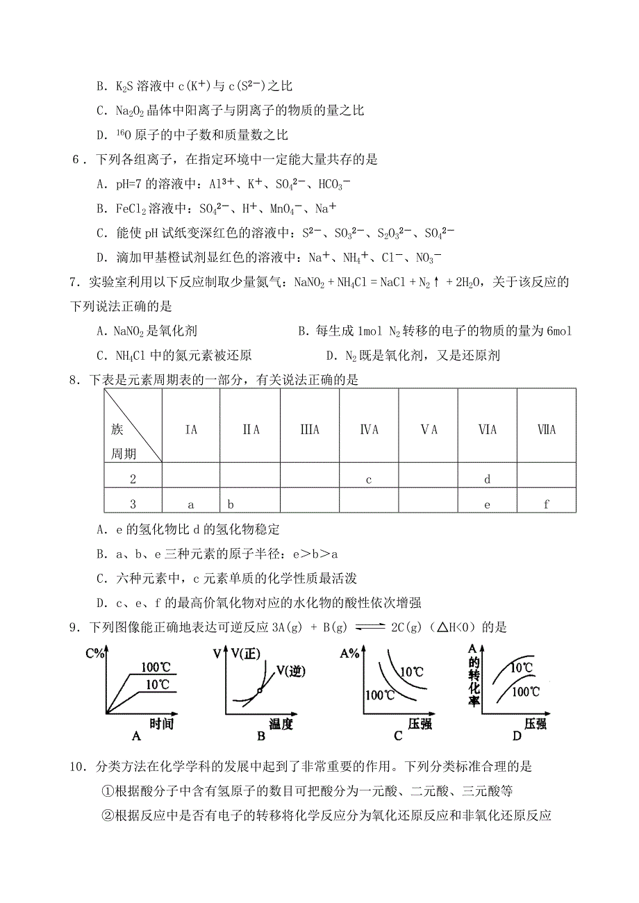 2013届高三广东六校第一次联考化学.doc_第2页