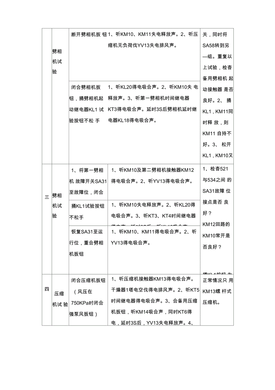 SS7C型机车高、低压试验程序_第4页