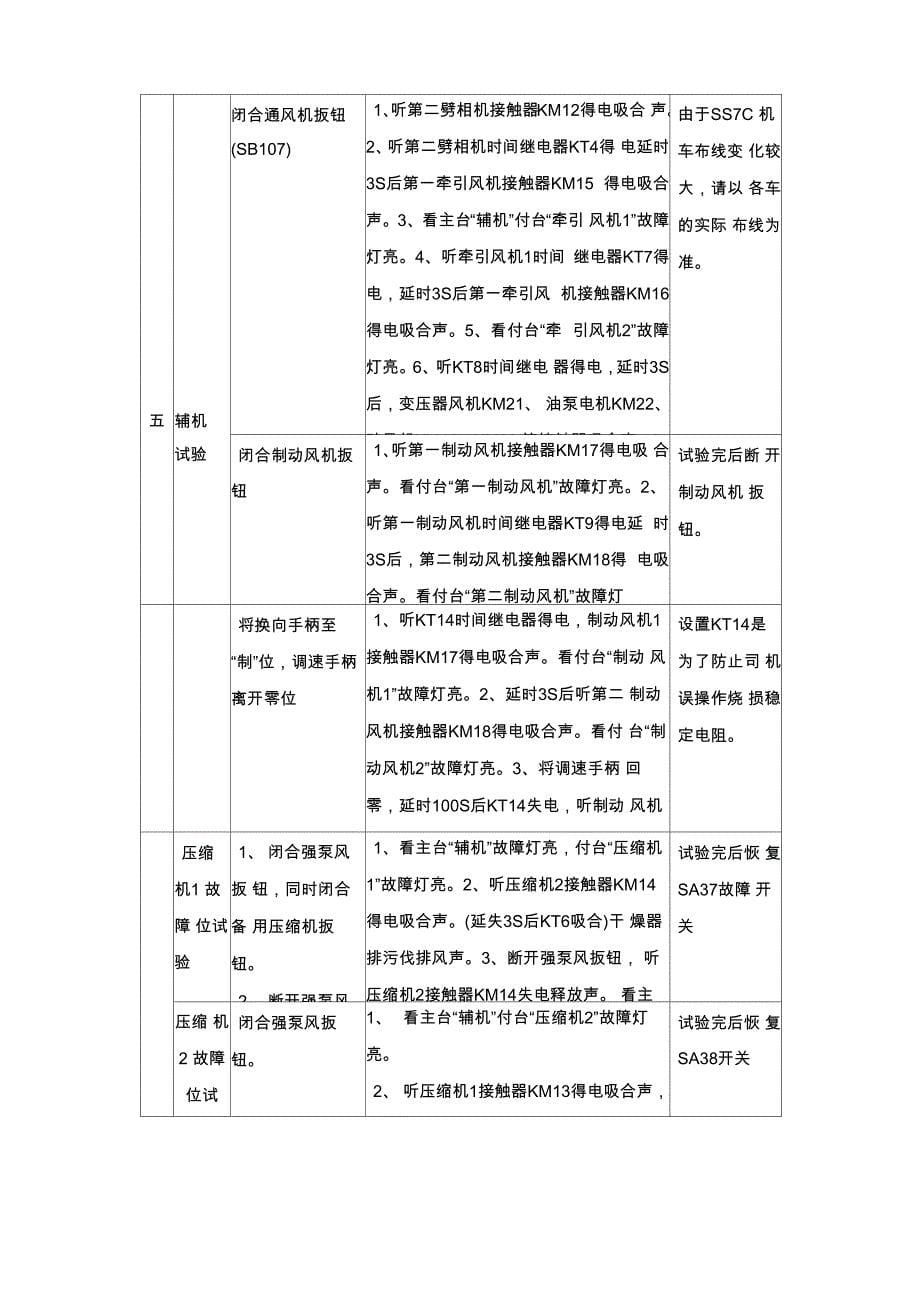 SS7C型机车高、低压试验程序_第5页