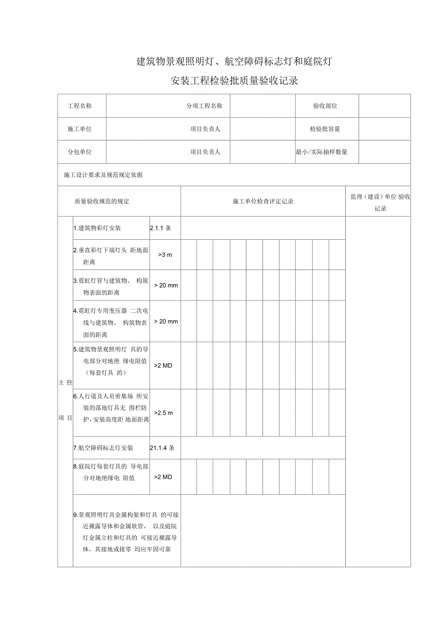 建筑物景观照明灯、航空障碍标志灯和庭院灯治理验收记录_第1页