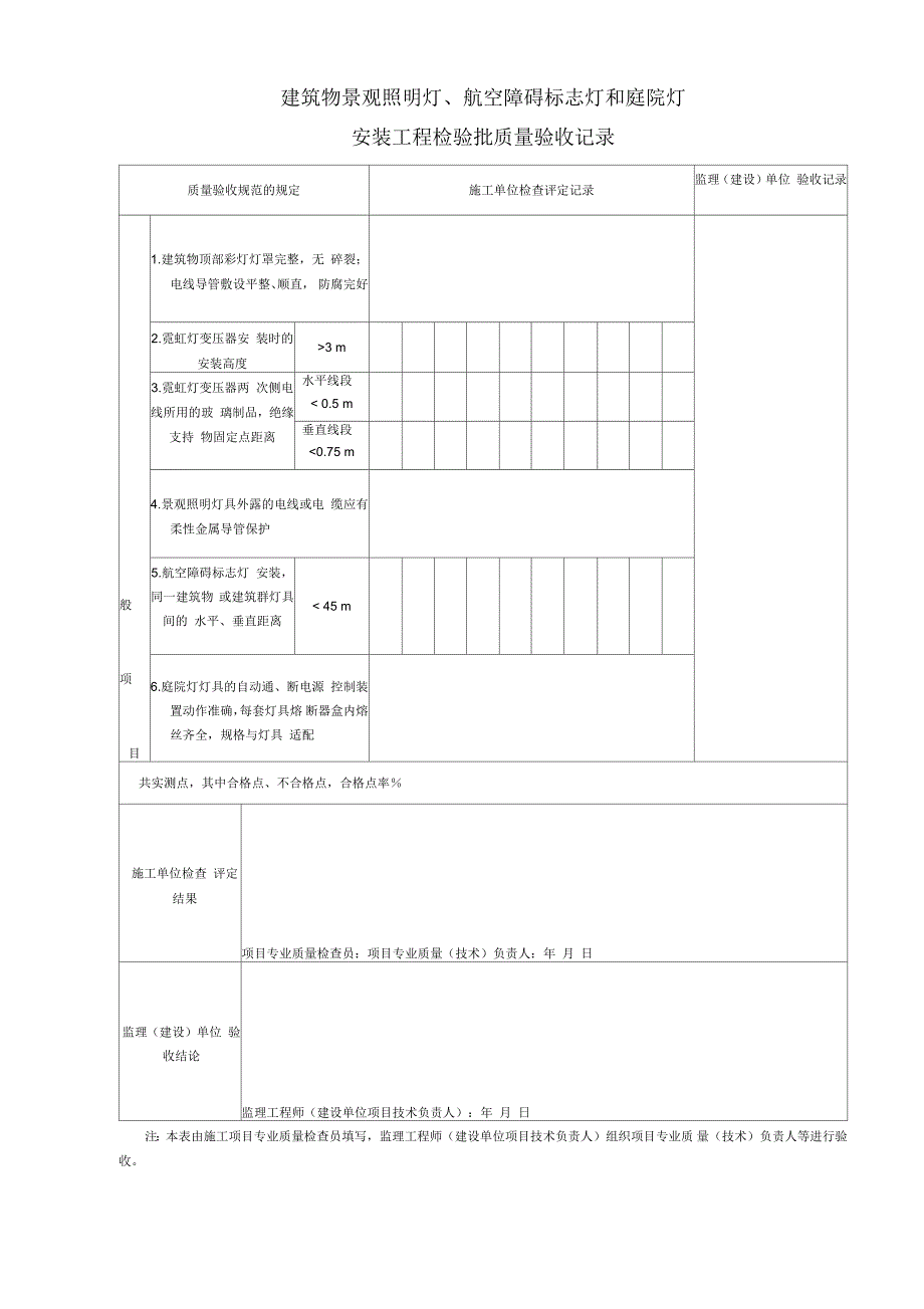 建筑物景观照明灯、航空障碍标志灯和庭院灯治理验收记录_第2页