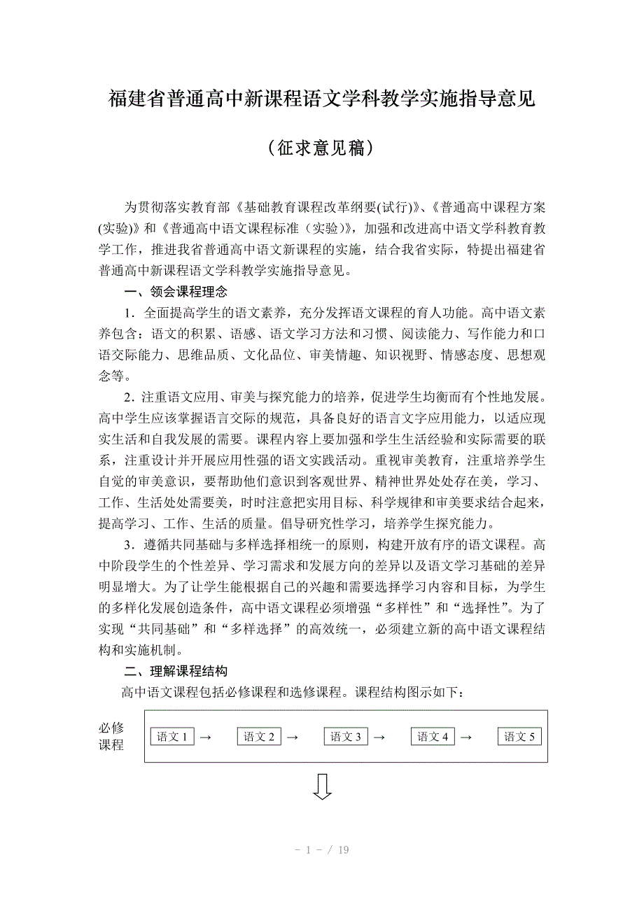 福建省普通高中语文课程改革教学实施指导意见Word版_第1页