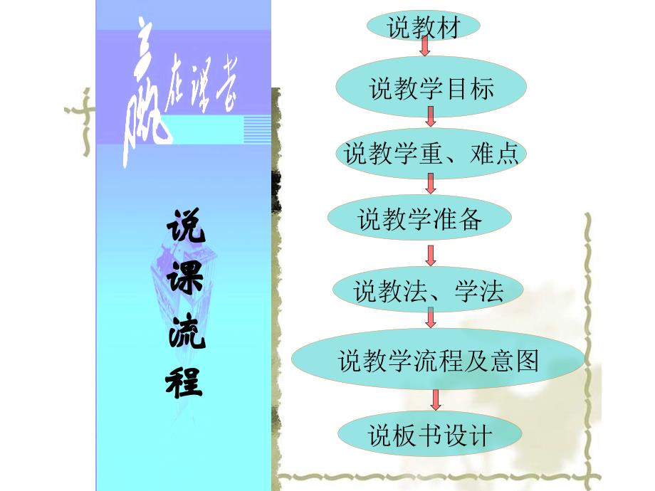 苏教版小学科学-《物体的形状改变以后》(说课稿课件)_第2页