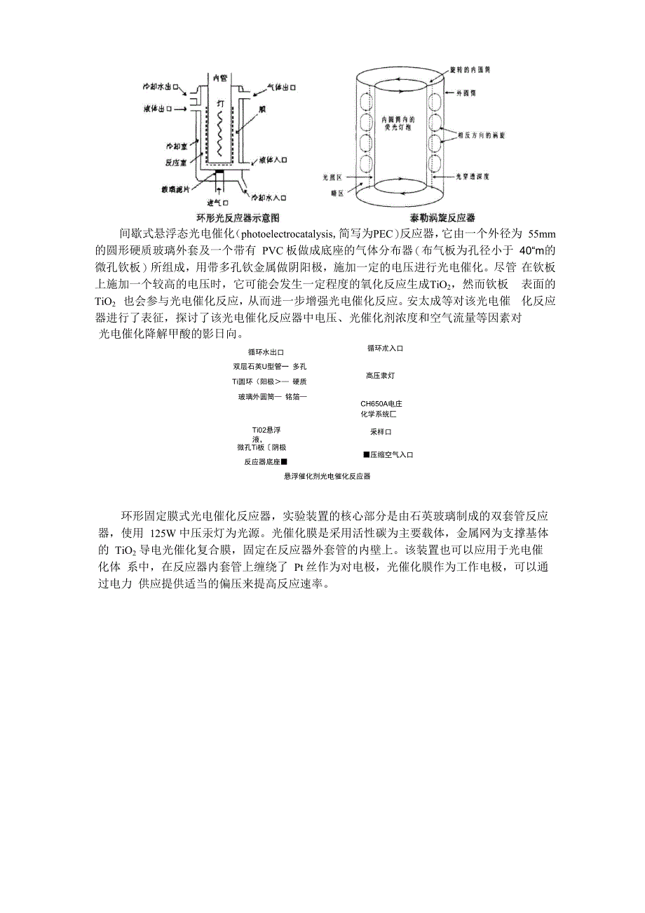 典型的光催化反应器_第3页