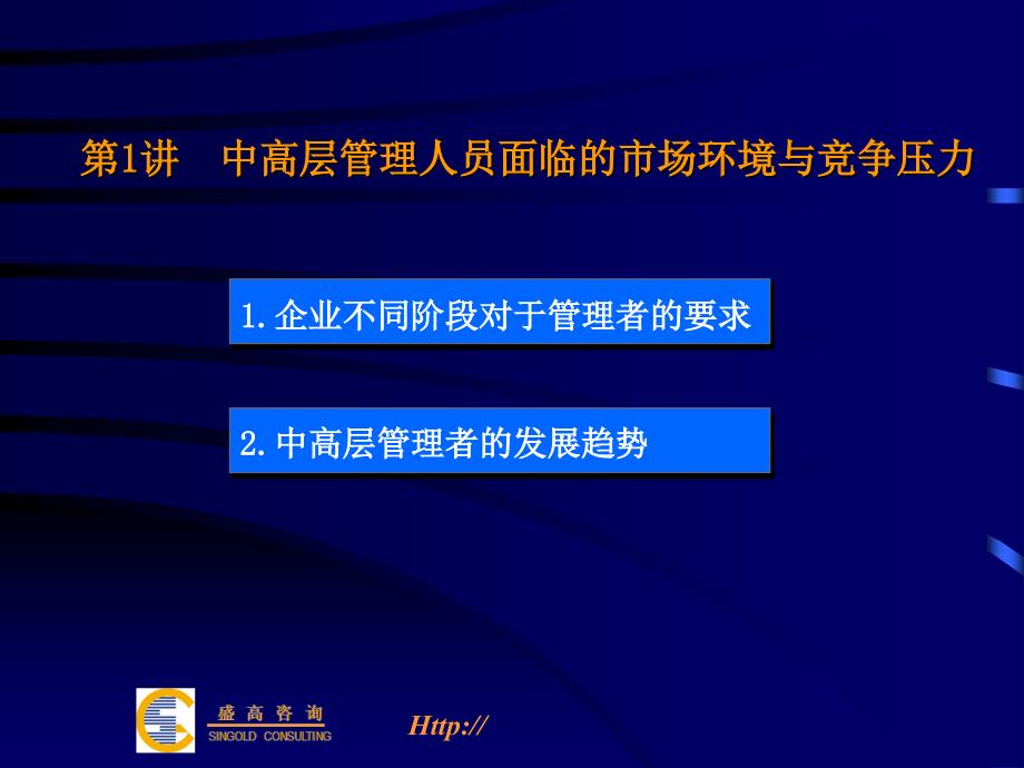 中高层管理人员的六项修炼课件_第2页