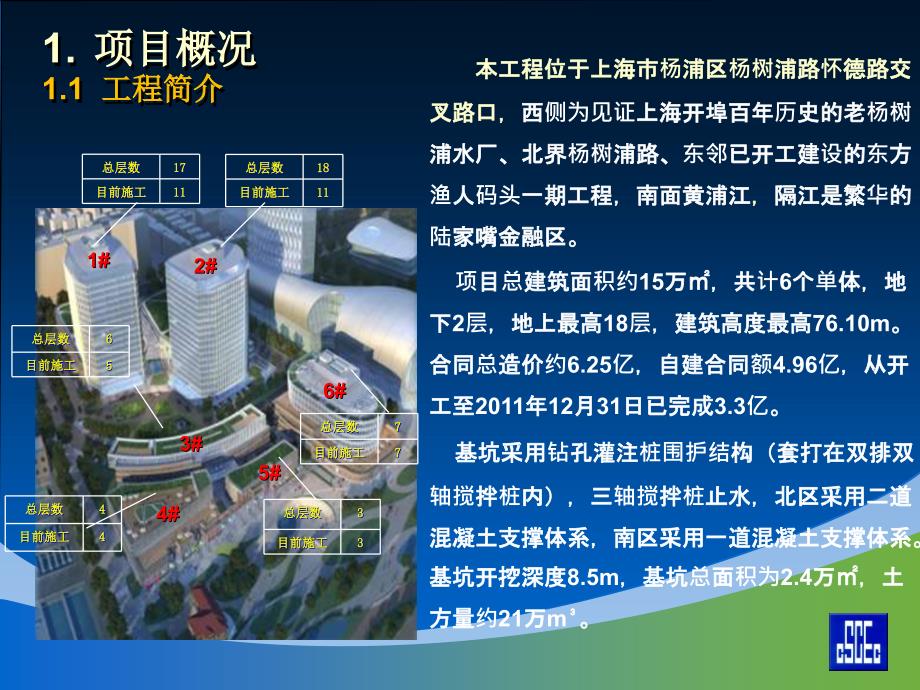 上海市建设工程绿色施工节约型工地创建汇报_第4页