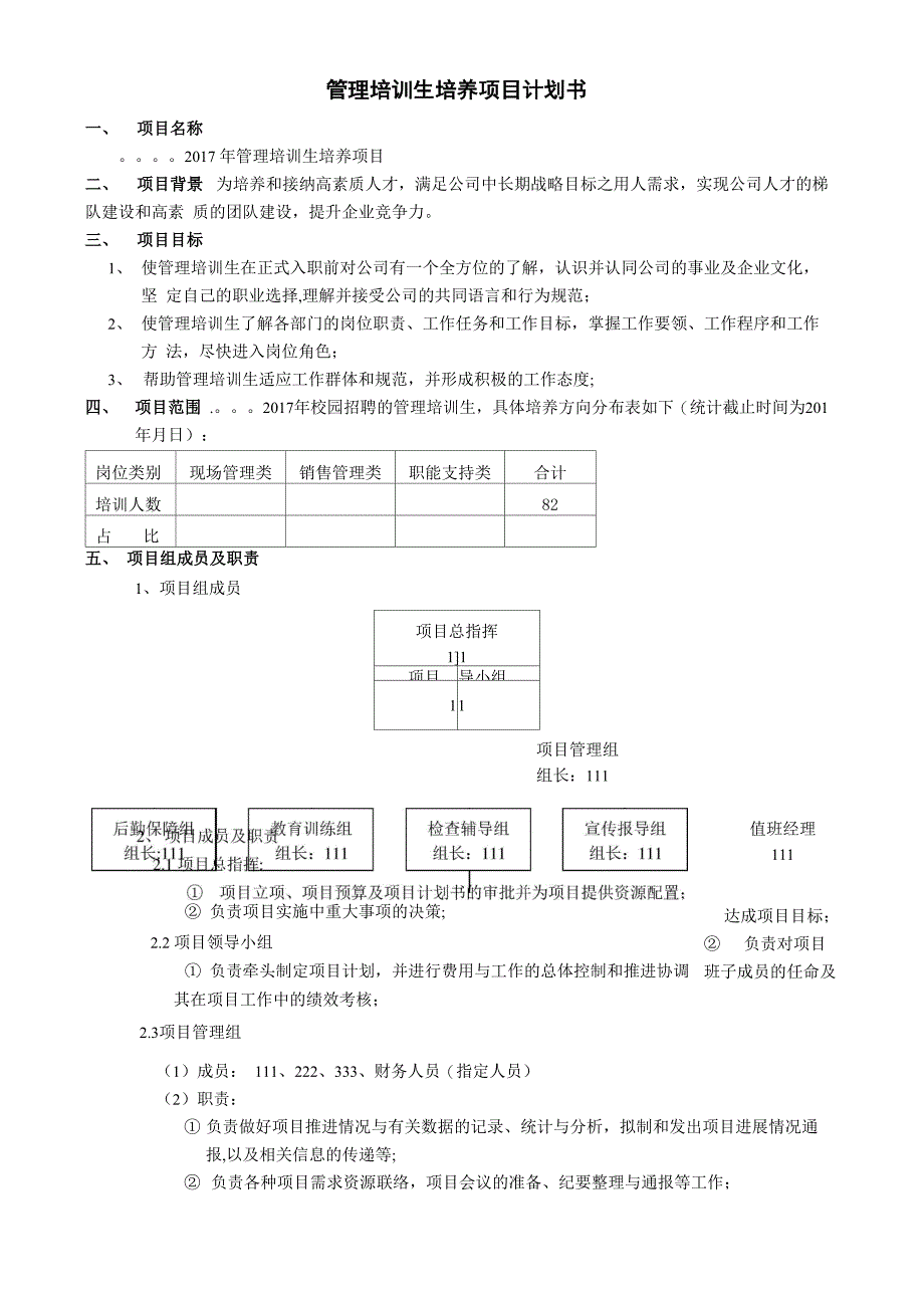 管理培训生培养项目计划书_第2页