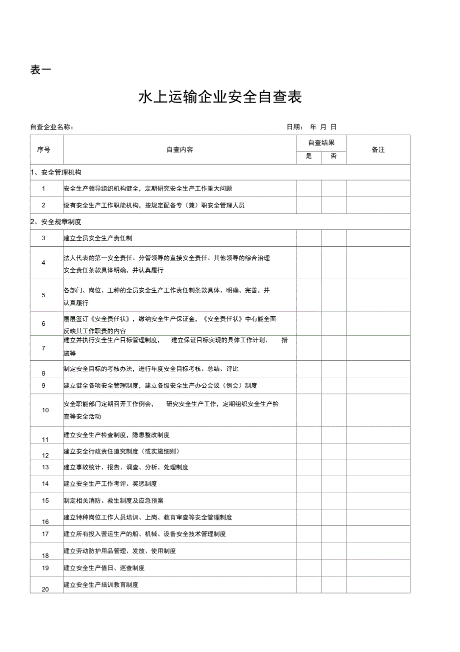 交通运输系统安全生产检查自查表_第1页