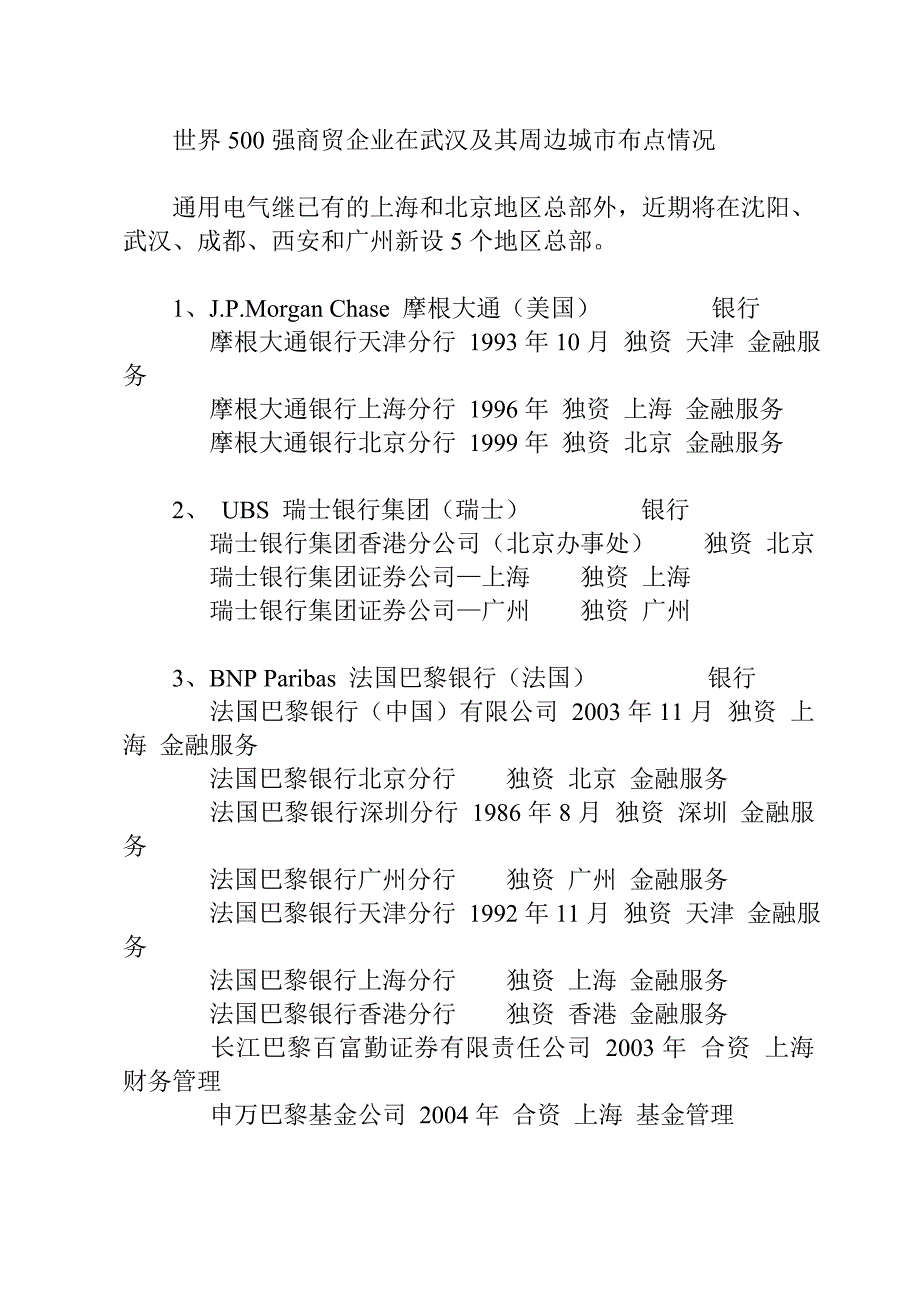 世界500强商贸企业在武汉及其周边城市布点情况.doc_第1页