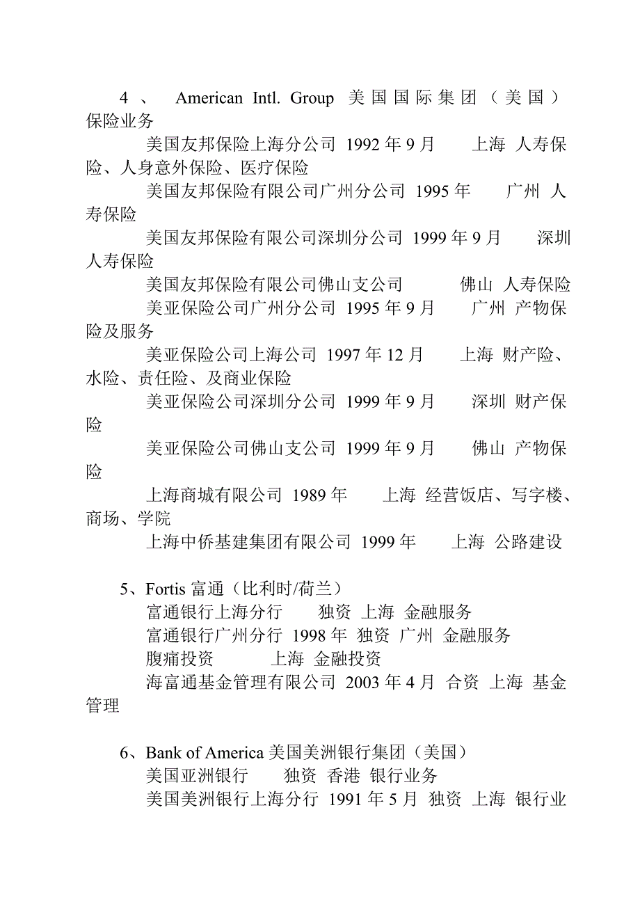 世界500强商贸企业在武汉及其周边城市布点情况.doc_第2页