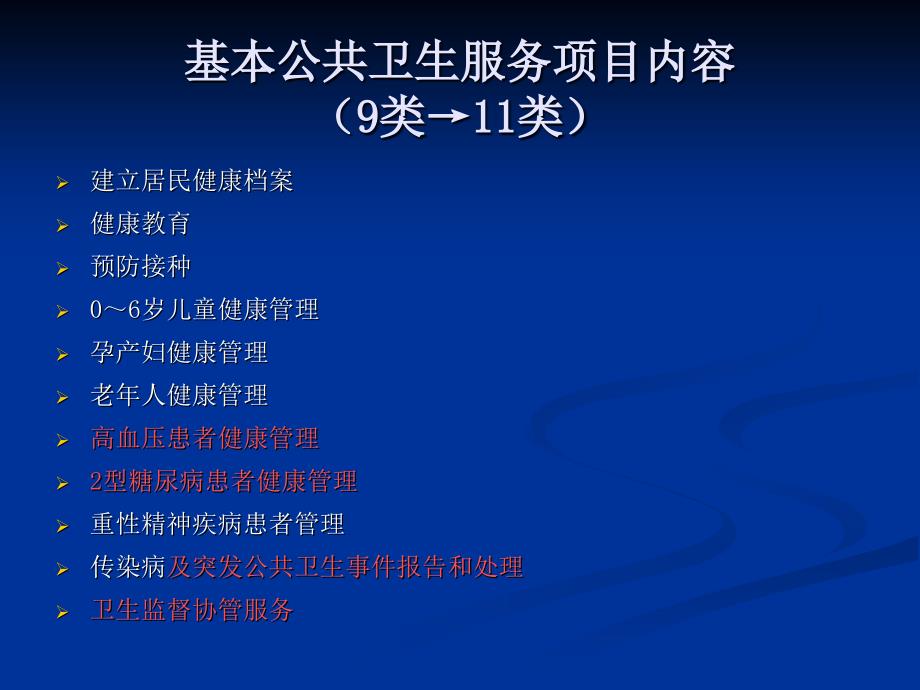 中医药健康管理服务规范解读_第4页