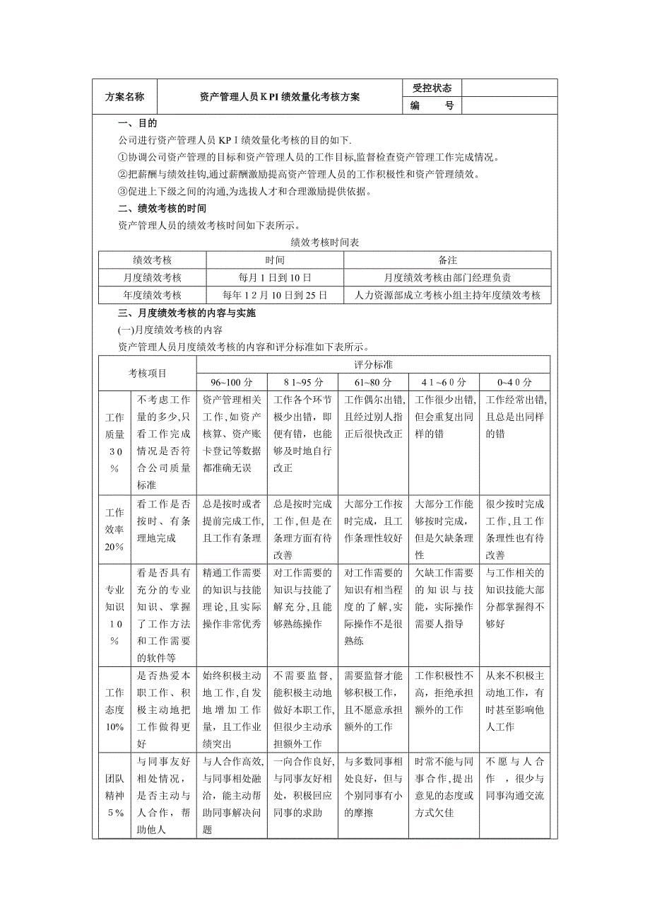 财务会计人员KPI绩效量化考核.doc_第5页