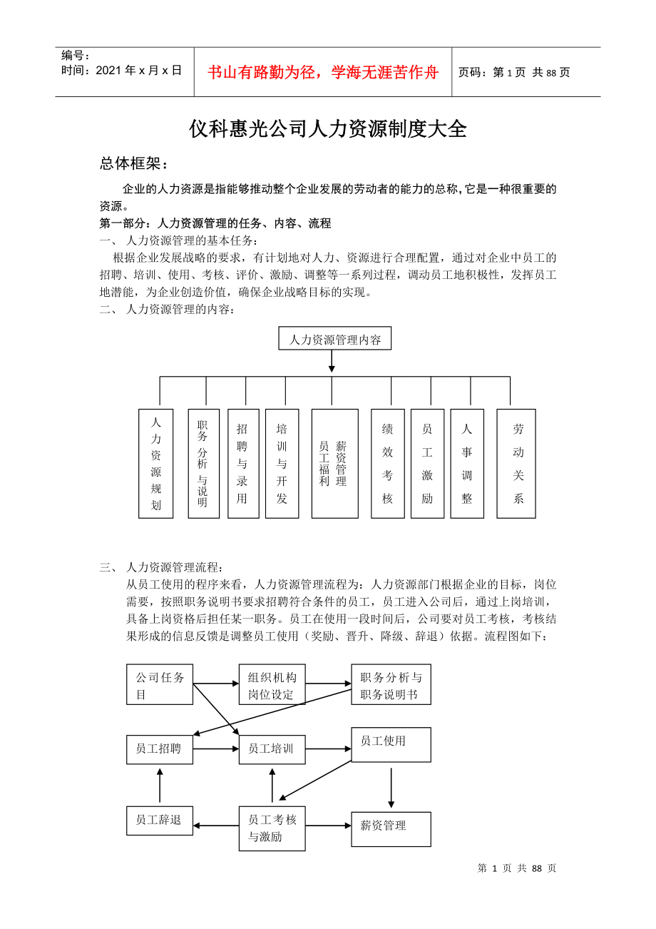 某公司人力资源管理制度表格汇编_第1页