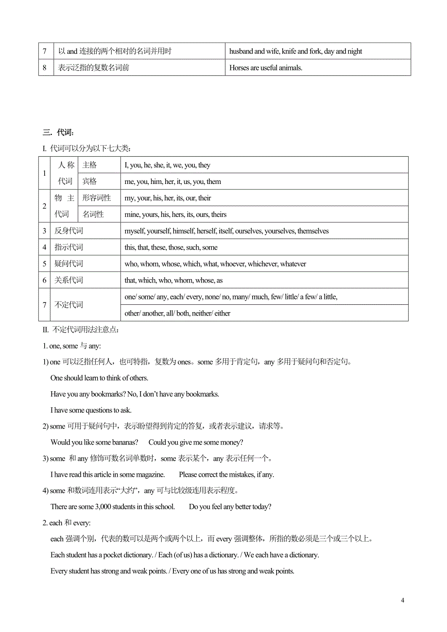 常用语法网络图.doc_第4页