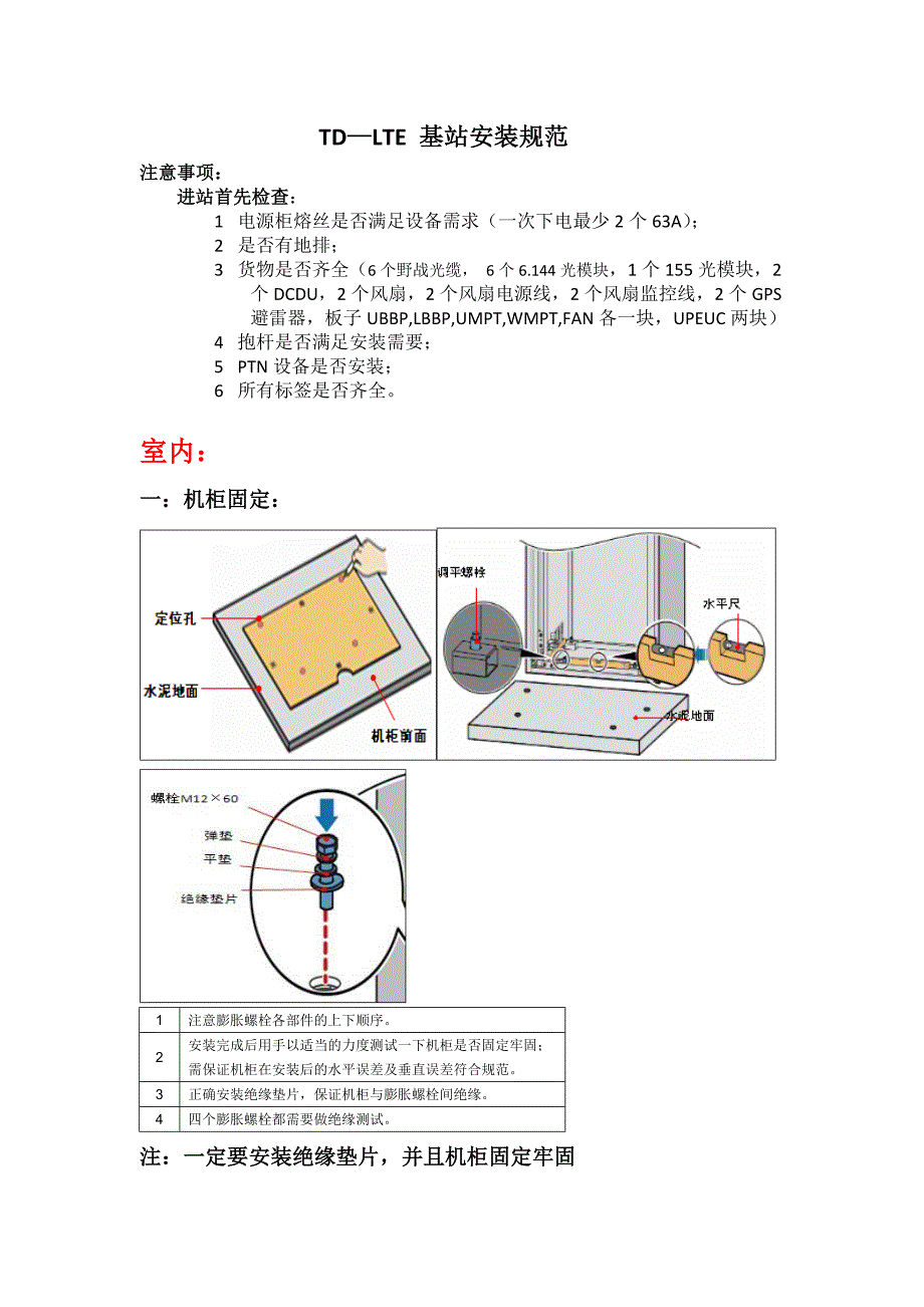 LTE基站站点安装实施规范_第1页