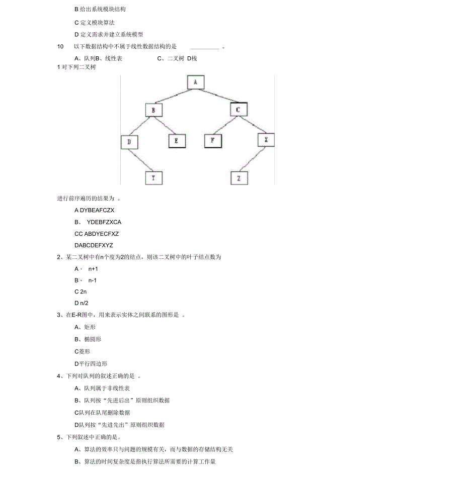 二级C++公共基础知识_第2页