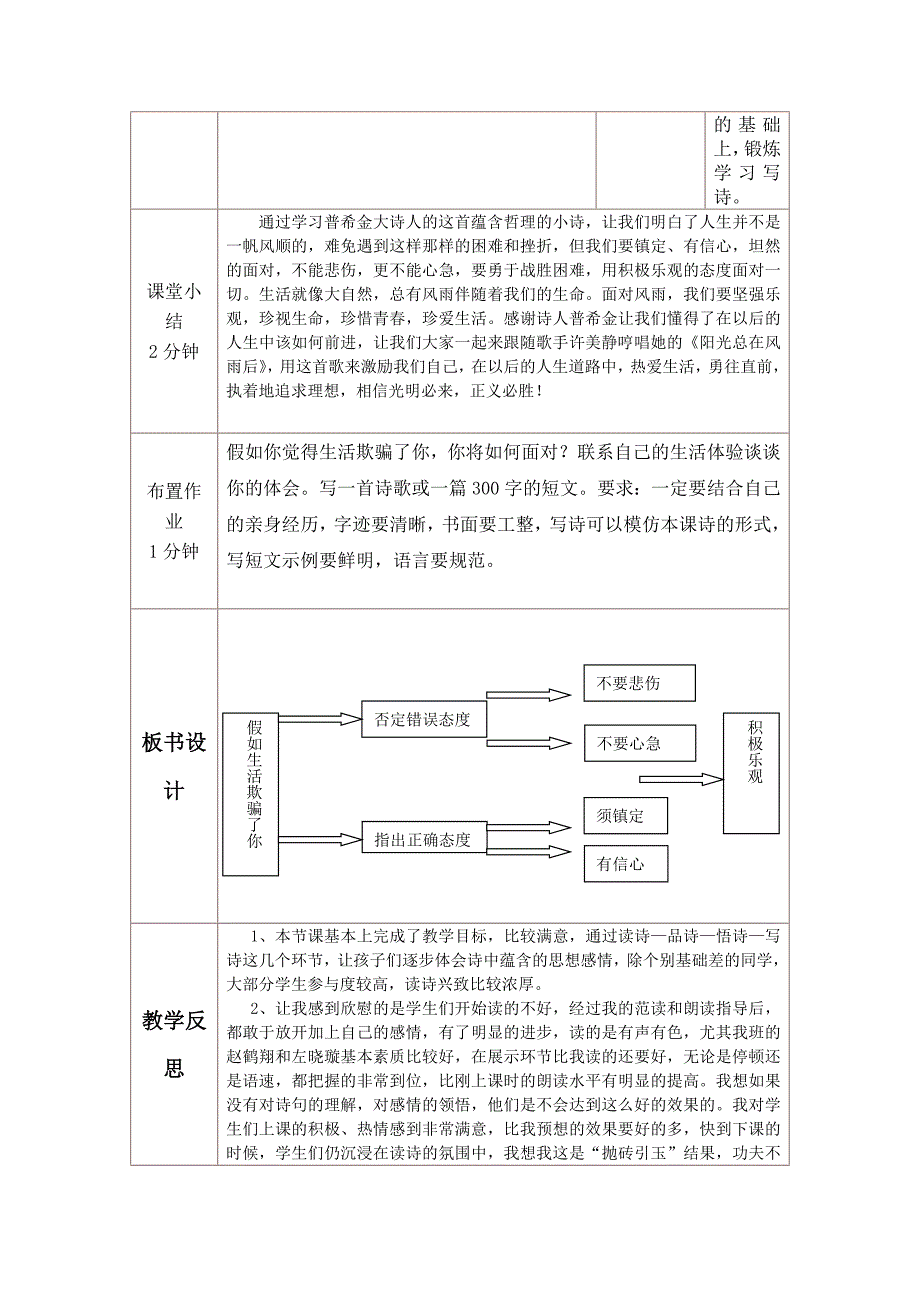 《假如生活欺骗了你》教学设计与反思.doc_第4页