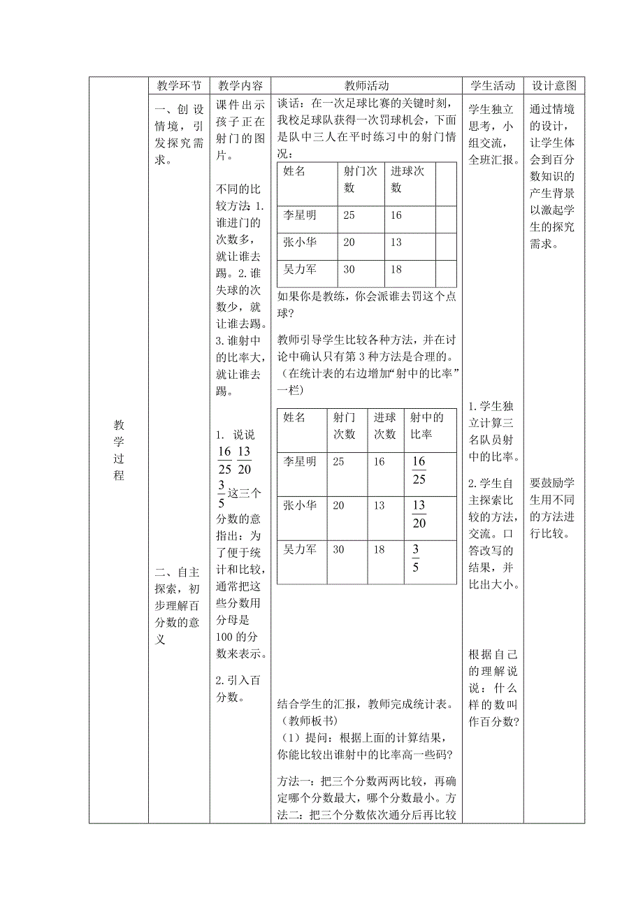 《百分数的意义和写法》教学设计.doc_第2页