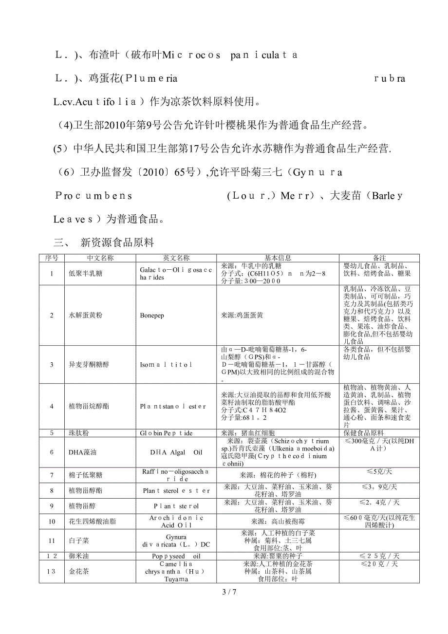 新资源食品列表(20129.29更新)_第3页