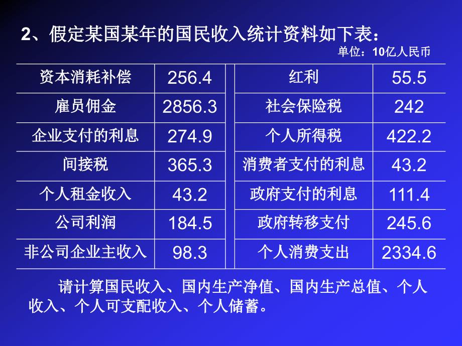 电大本科形成性考核作业答案.ppt_第4页