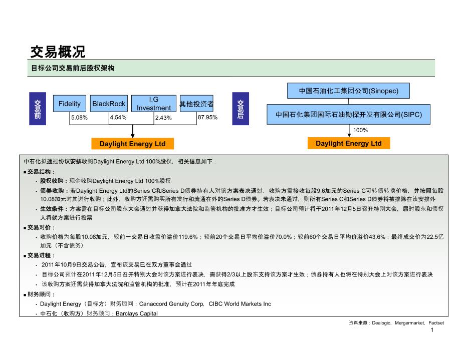 三个经典并购案例分析资料_第2页