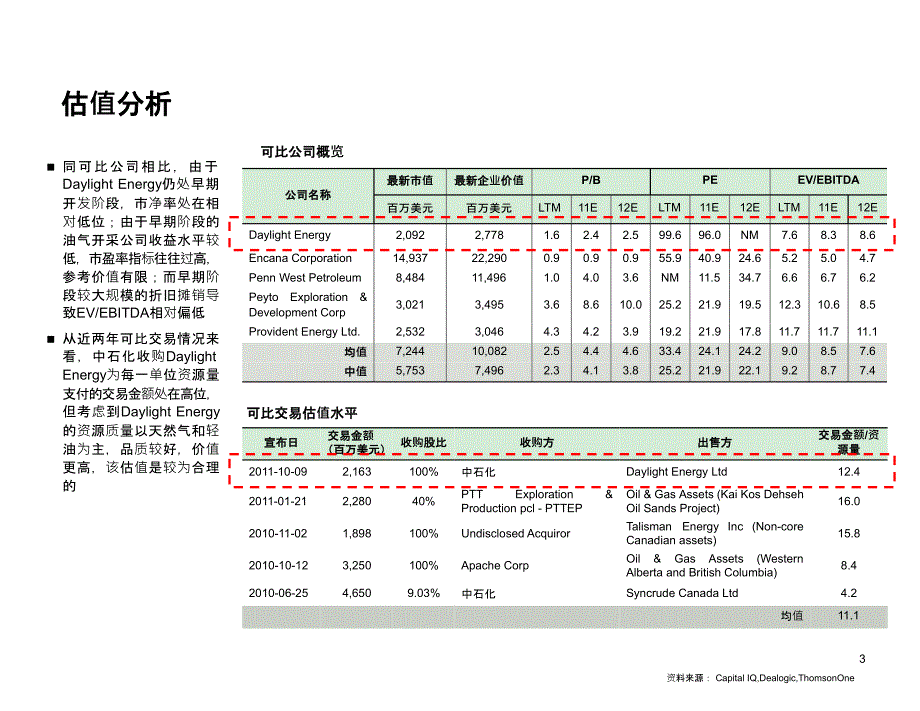 三个经典并购案例分析资料_第4页