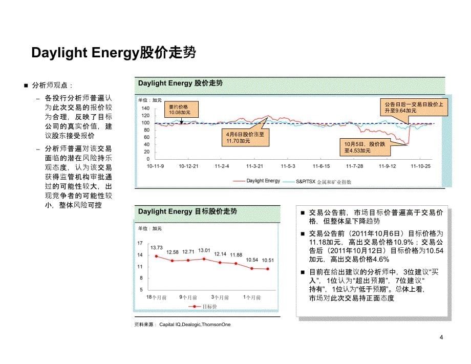 三个经典并购案例分析资料_第5页