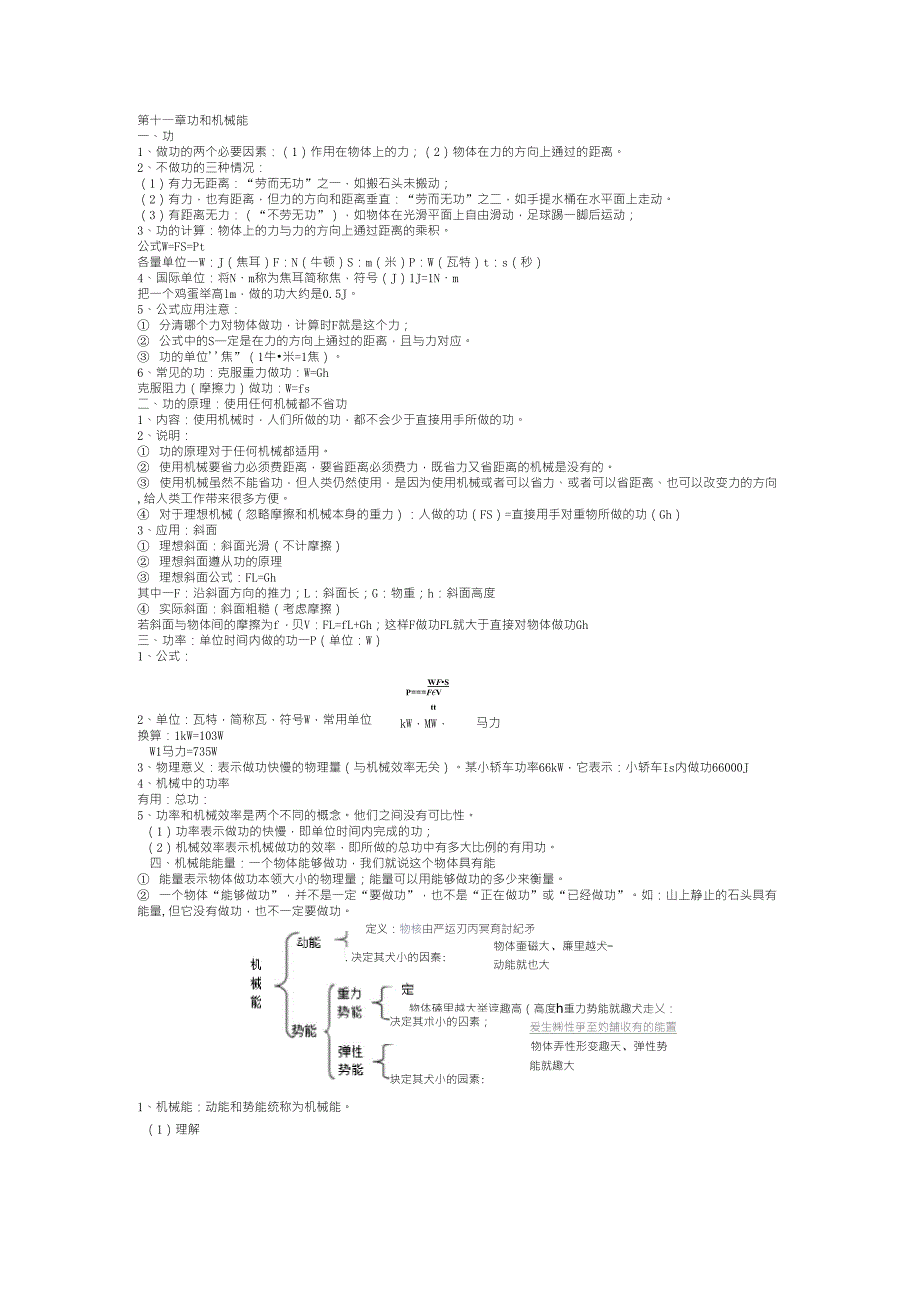八年级物理功和机械能知识点总结_第1页