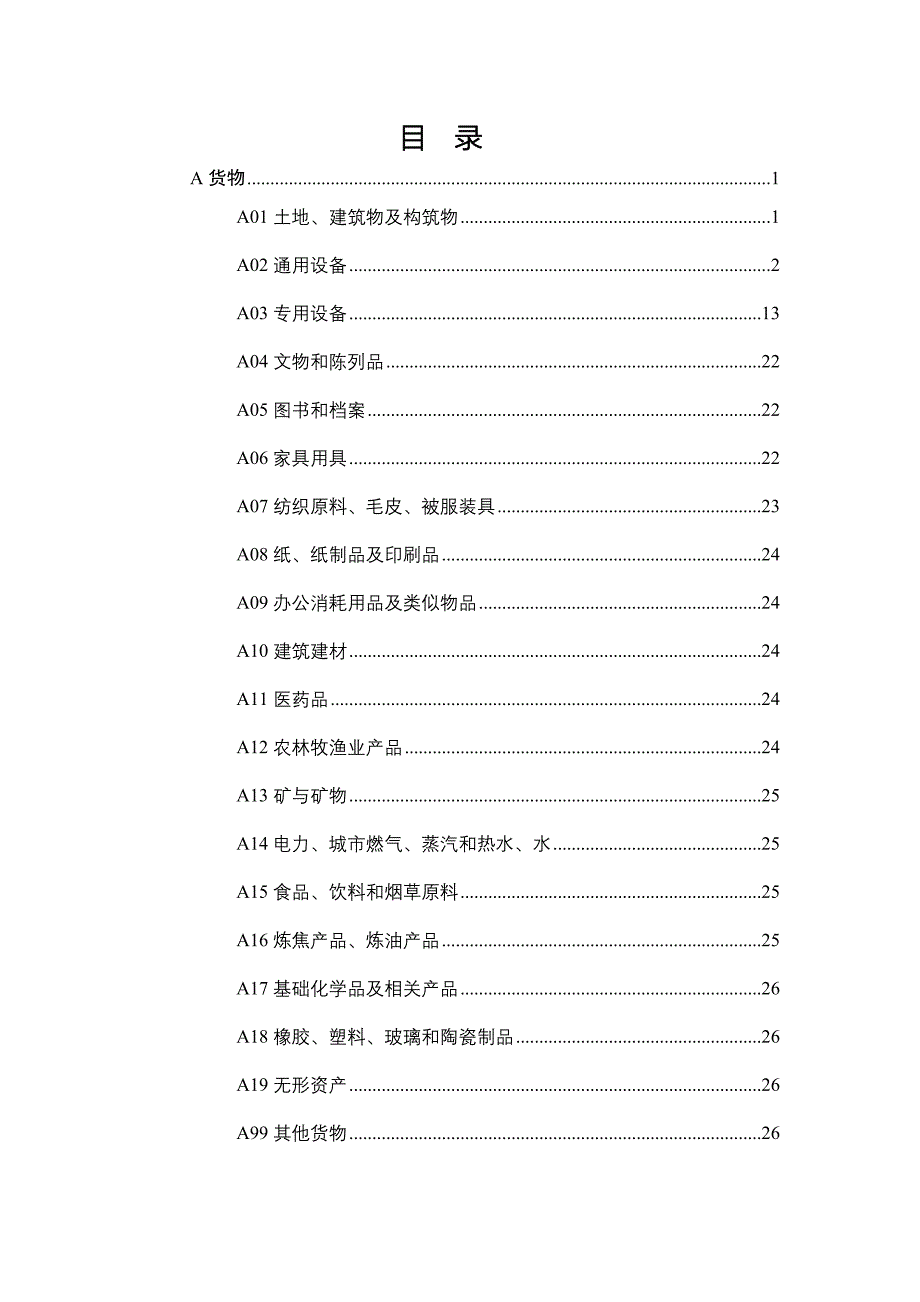 附件2：政府采购评审专家标准专业分类目录1321K字节_第2页