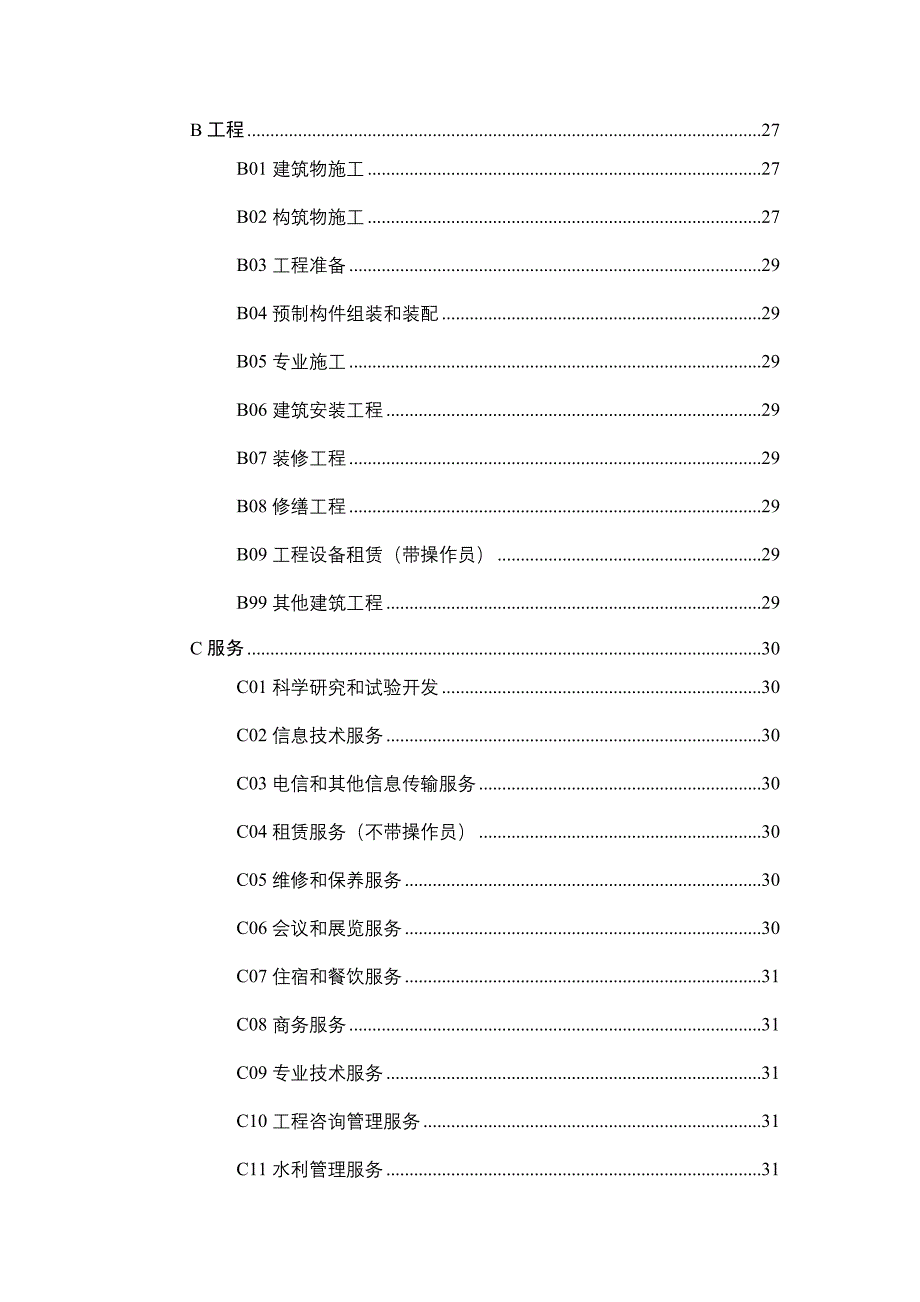 附件2：政府采购评审专家标准专业分类目录1321K字节_第3页