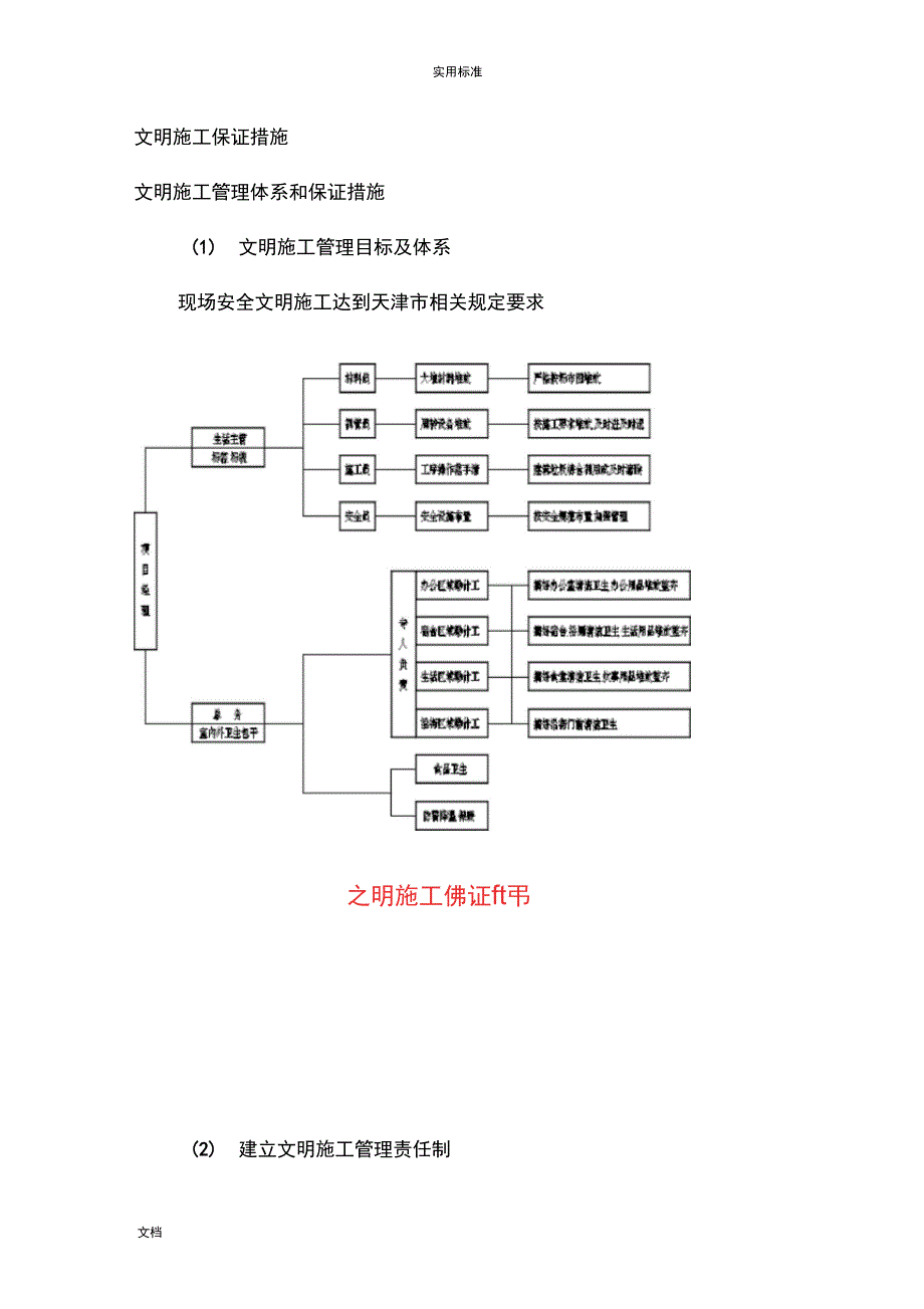 安全系统、环保、高质量、进度文明施工保障要求措施_第1页