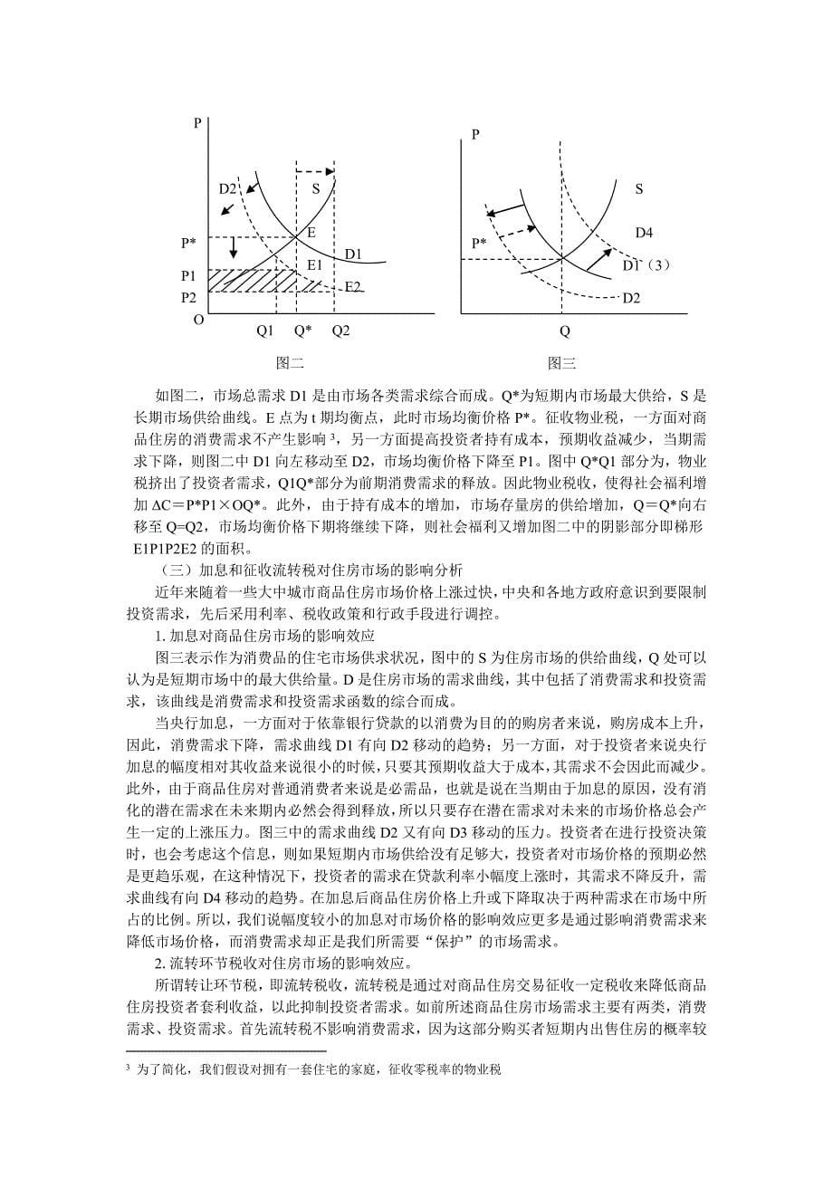 商品住房价格上涨原因以及调控政策的经济学分析_第5页