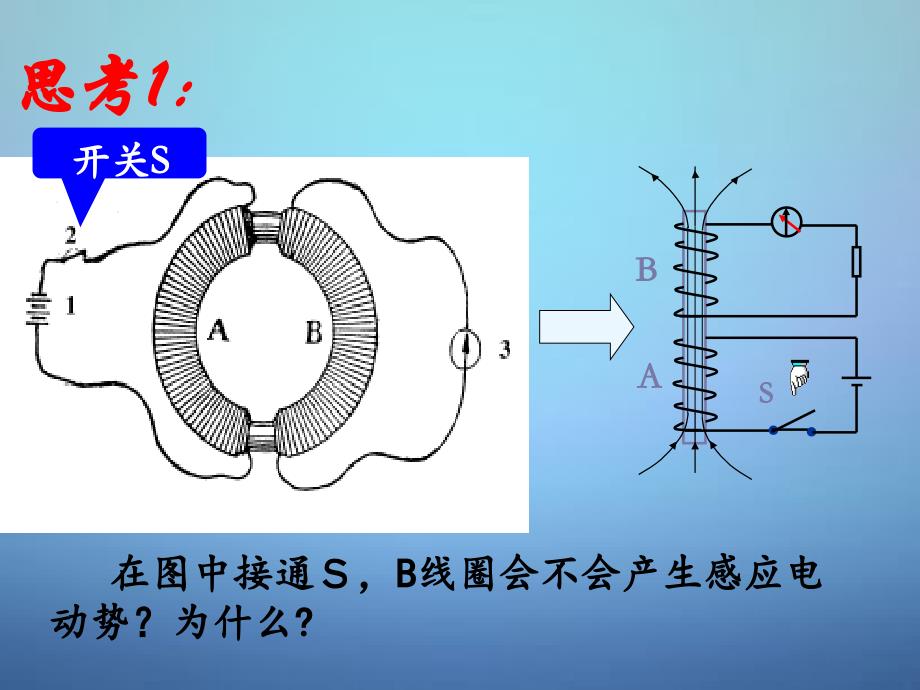 自感和互感ppt课件_第3页